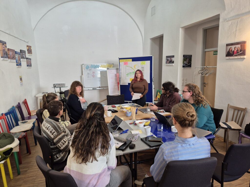 Future Me – Equipping Youth workers and young people with skills for the Future